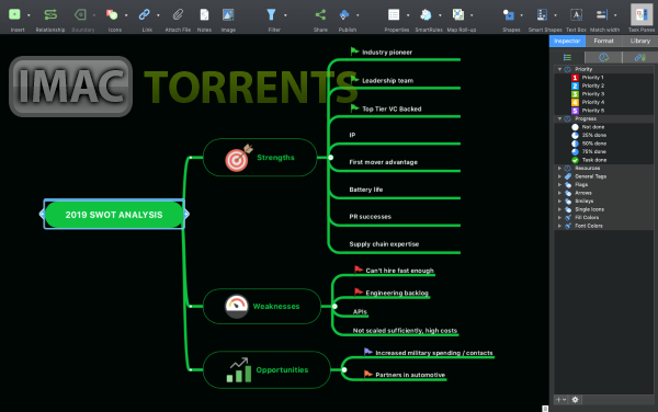 Mindjet MindManager 12.1 for Mac