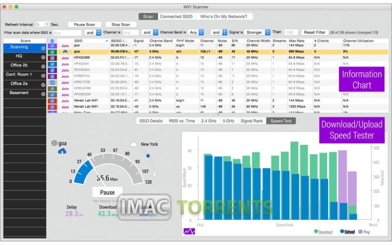 WiFi Scanner 2.9.2 Mac OS Full