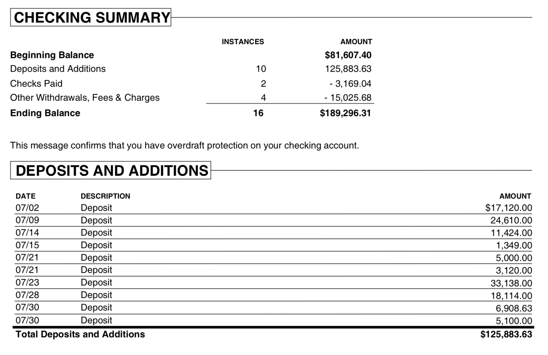 pdf2csv for Mac 15.2.05 Free Download