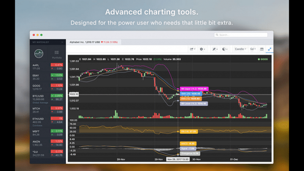 Stockfolio 1.8.1 For Mac